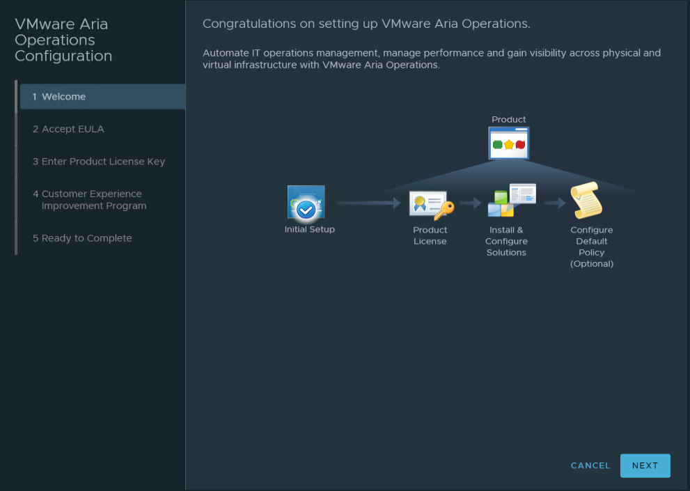 How to take a Snapshot of VMware Aria Operations (2149269)